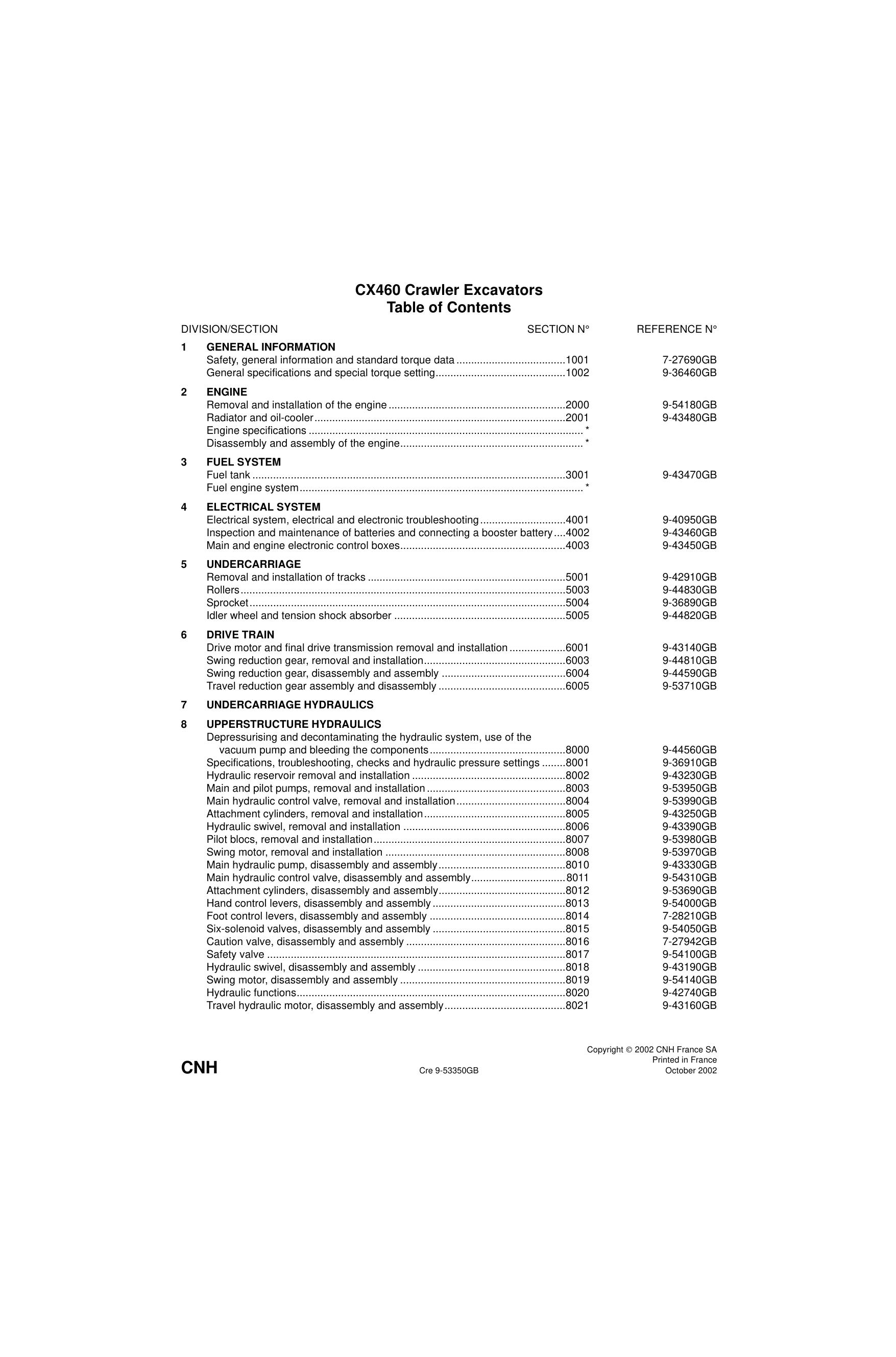 CX460 Crawler Excavator SERVICE MANUAL